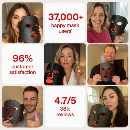 - Red Light Therapy Mask